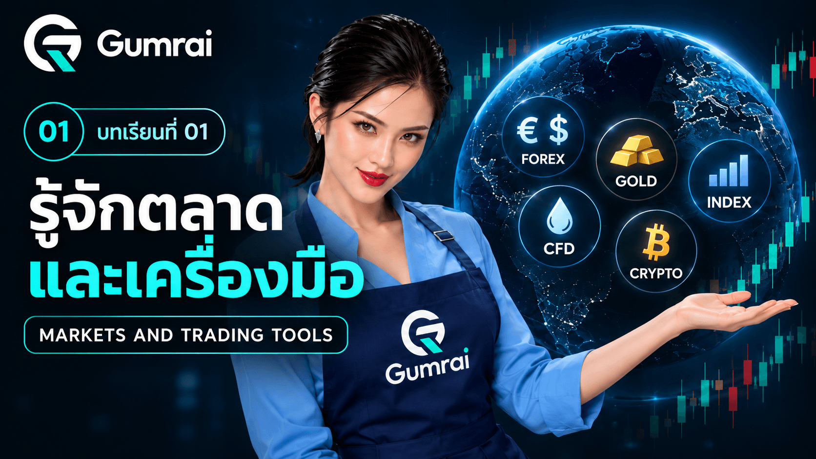 รู้จักตลาด: Forex, CFD, ทอง, ดัชนี และคริปโต