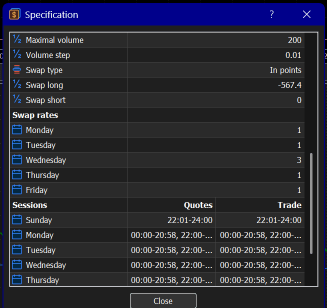 ช่วงล่างของหน้าต่าง Specification ของ XAUUSDc ใน MetaTrader 5