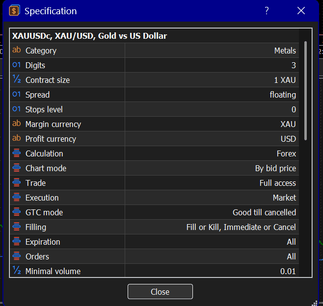 ช่วงบนของหน้าต่าง Specification ของ XAUUSDc ใน MetaTrader 5