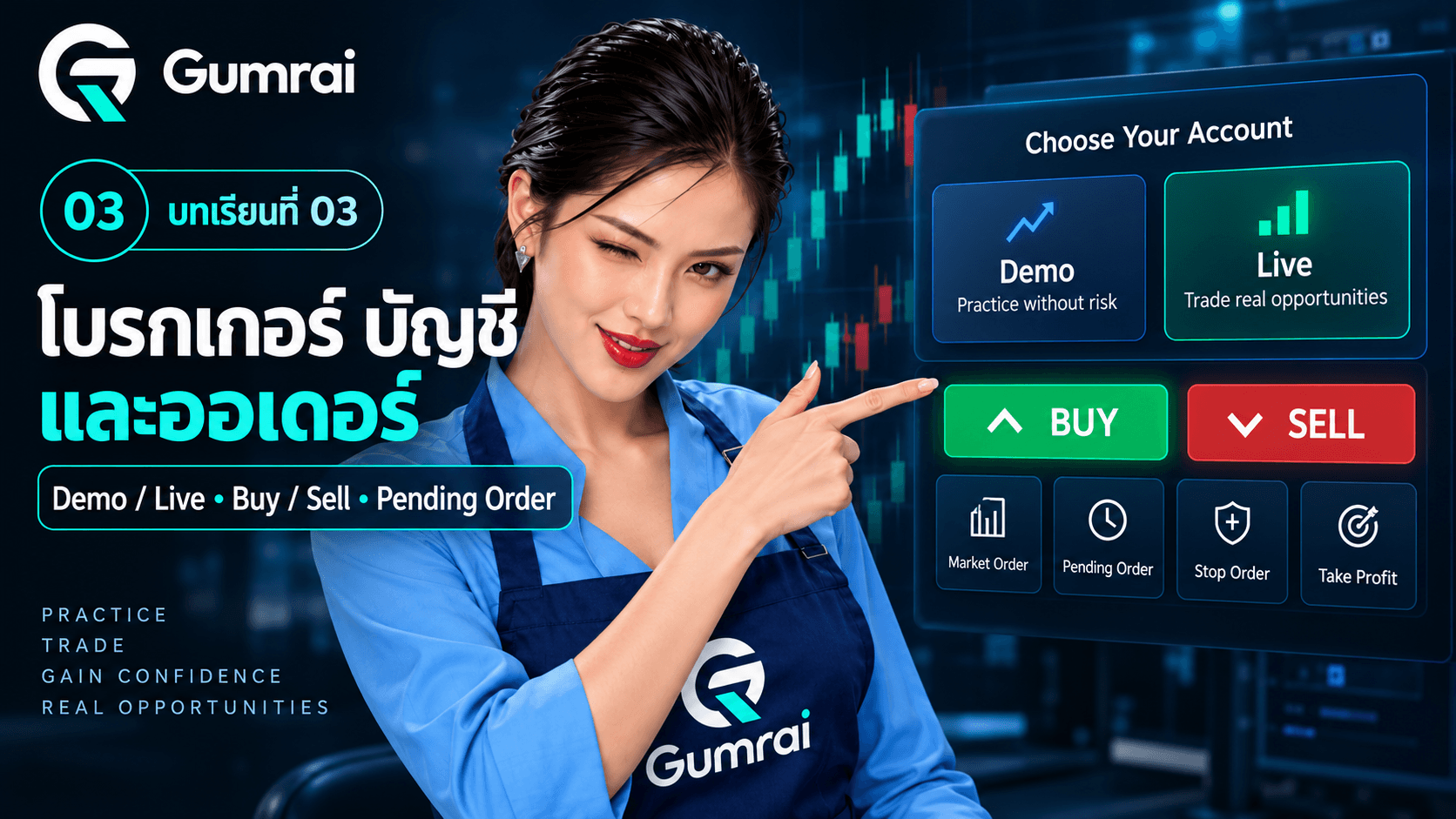 โบรกเกอร์ บัญชี Demo/Live และการส่งคำสั่ง
