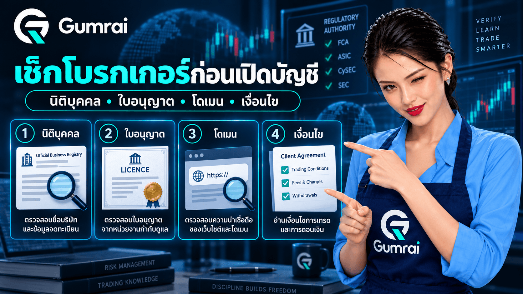 เช็กลิสต์ตรวจโบรกเกอร์ของ Gumrai: นิติบุคคล ใบอนุญาต โดเมน และเงื่อนไข