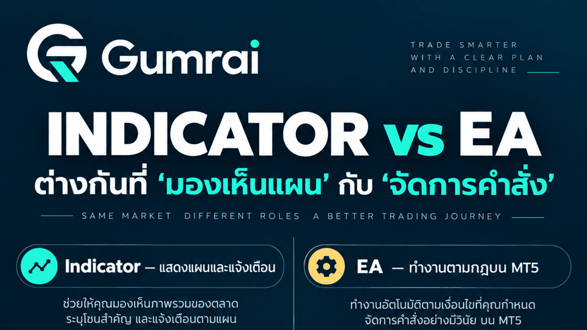 Indicator ต่างจาก EA อย่างไร? เข้าใจบทบาทก่อนเลือกใช้บน TradingView และ MT5