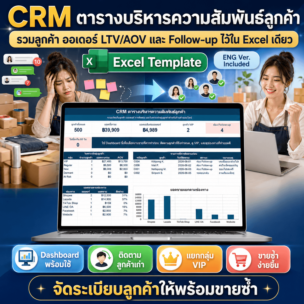 CRM ตารางบริหารความสัมพันธ์ลูกค้า