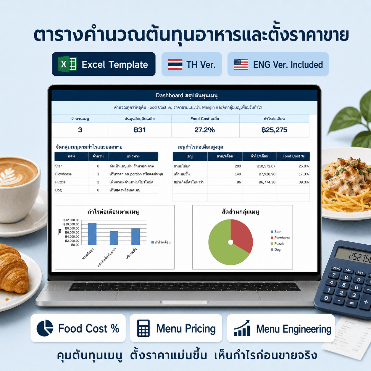 ตารางคำนวณต้นทุนอาหารและตั้งราคาขาย