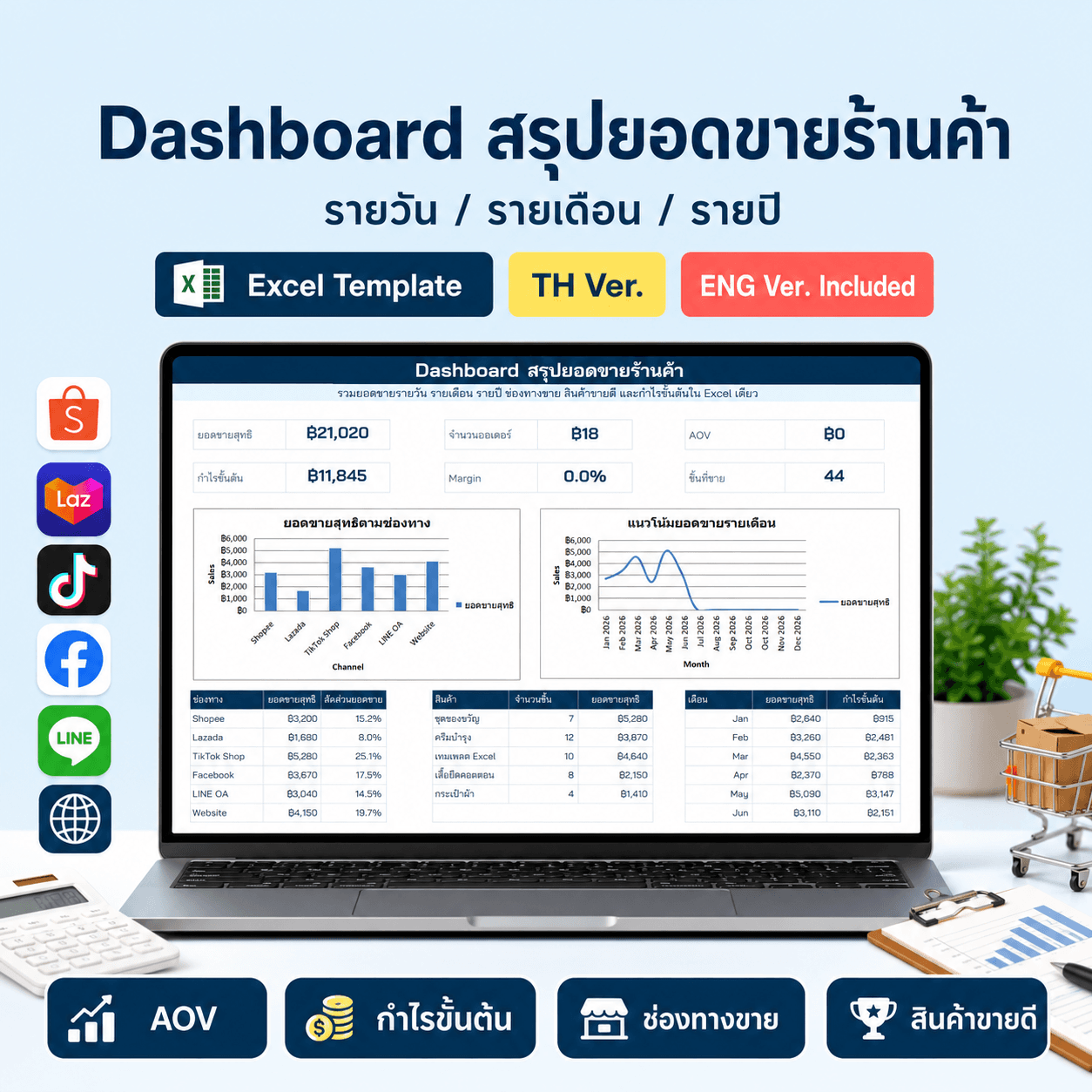 Dashboard สรุปยอดขายร้านค้ารายวัน/เดือน/ปี