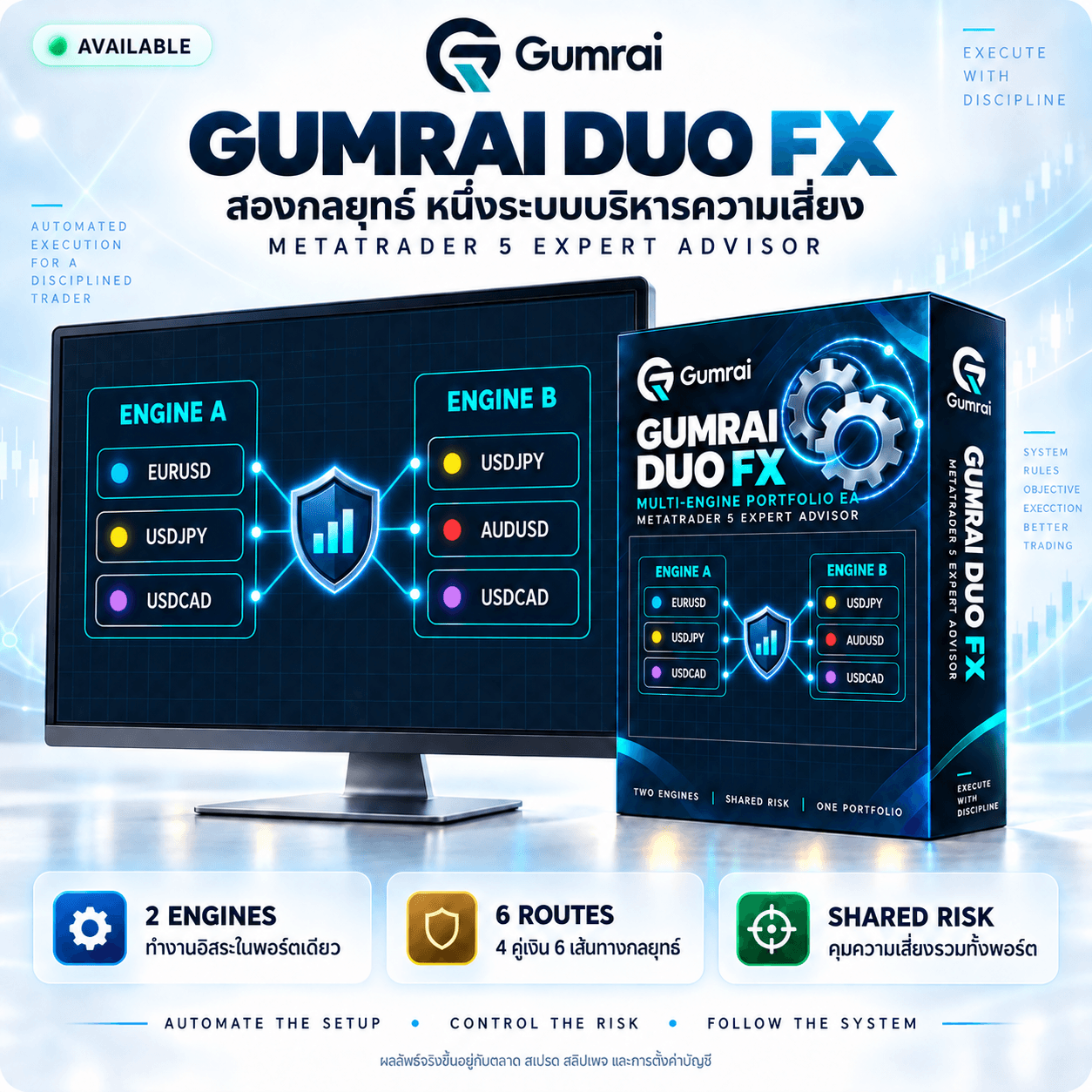 ภาพรวมระบบ GUMRAI DUO FX