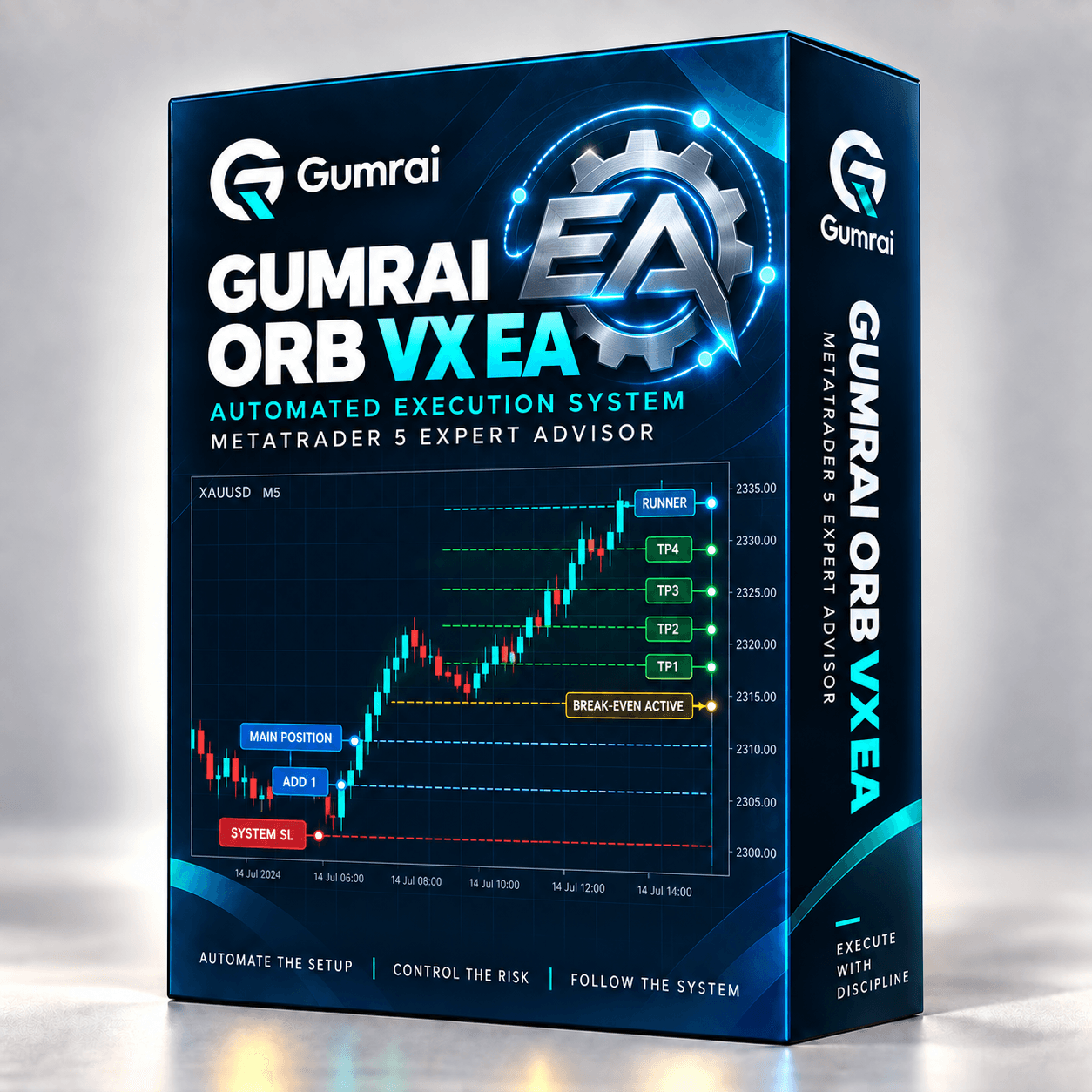 กล่องผลิตภัณฑ์ GUMRAI ORB VX EA