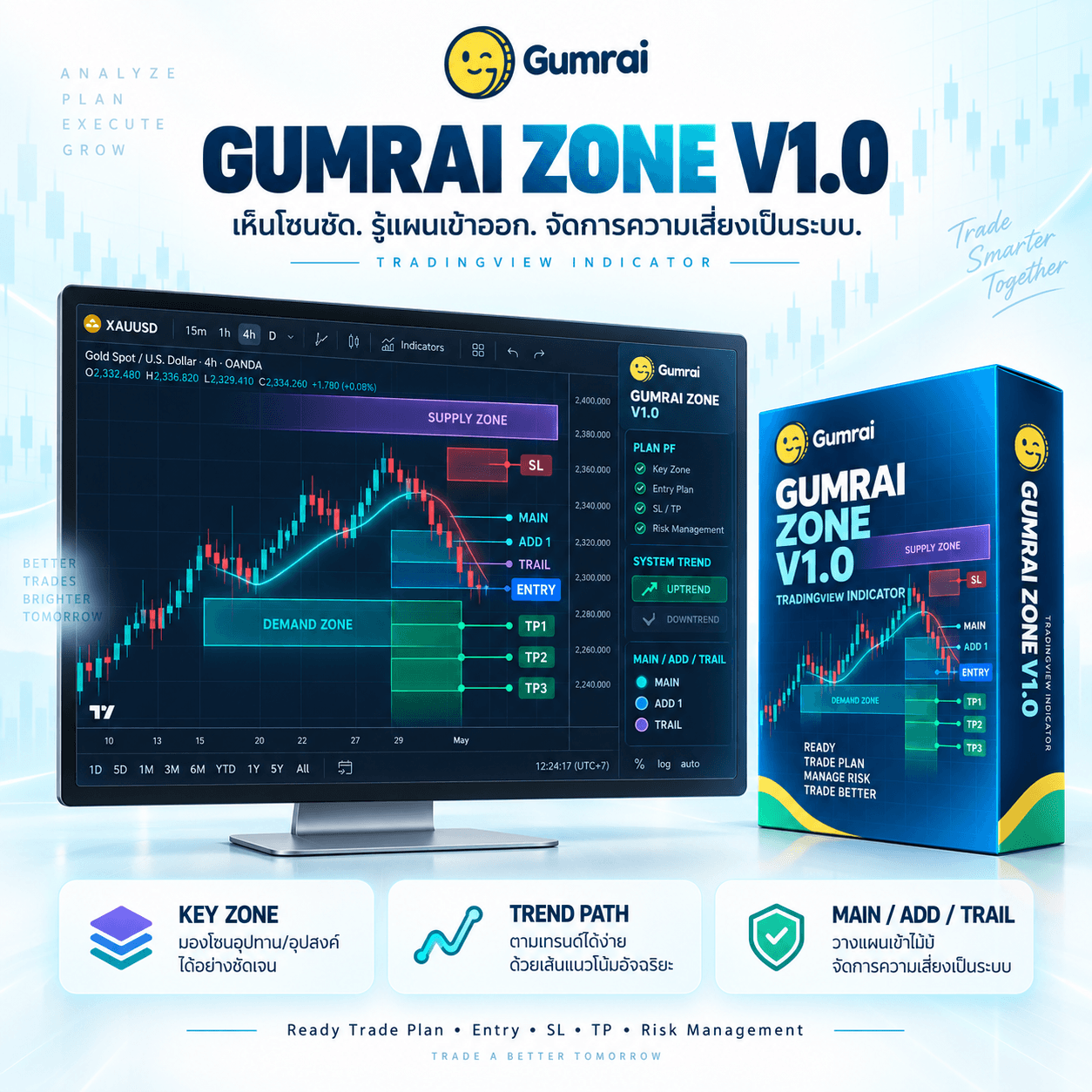 GUMRAI ZONE V1.0